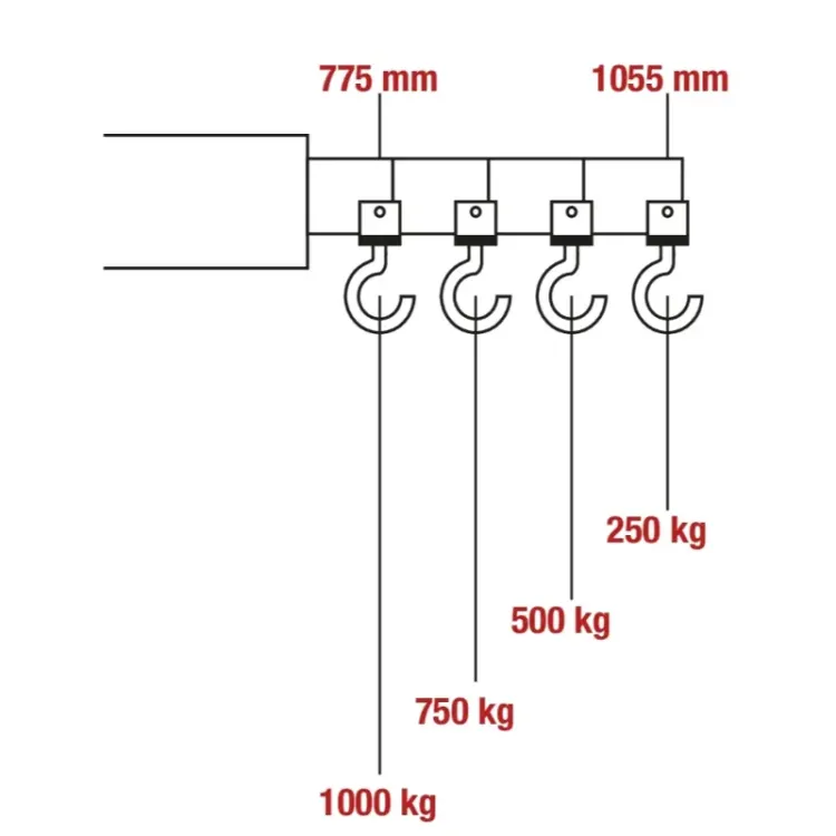 GRUA DE OFICINA DOBRAVEL1000 KG STILKER 4 scaled 1.webp