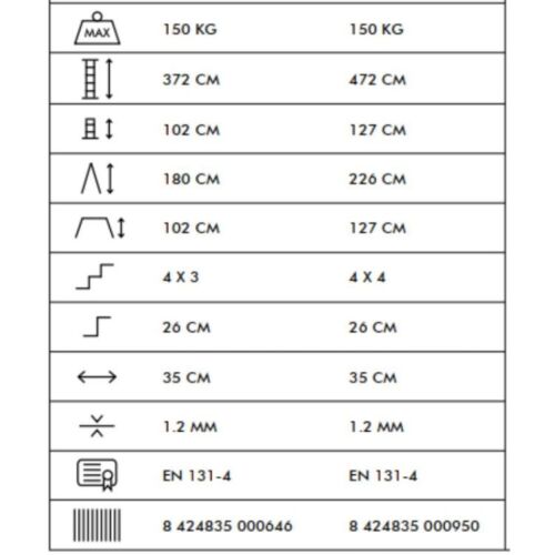 ESCADA MULTIUSO 3.7M WERKU 2 scaled 1.jpg
