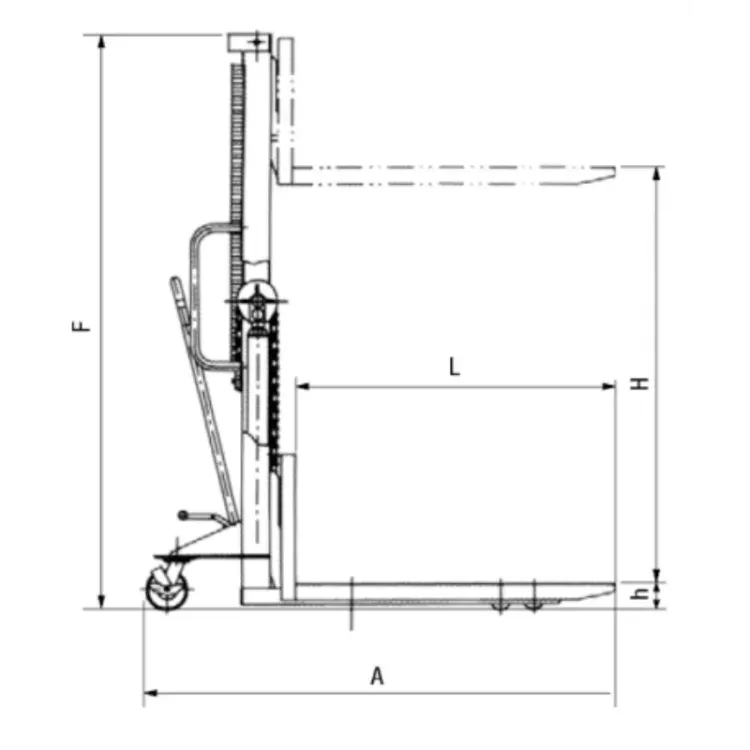 EMPILHADOR MANUAL 1000 KG ELEVACAO 1600 MM IMCOINSA 3 scaled 1.webp