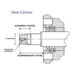 MOTOR GASOLINA 7HP LT210V1 VEIO CONICO O19.84X70MM scaled 1.webp