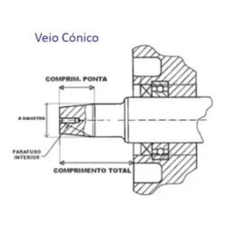 MOTOR GASOLINA 7HP LT210V1 VEIO CONICO O19.84X70MM scaled 1.webp