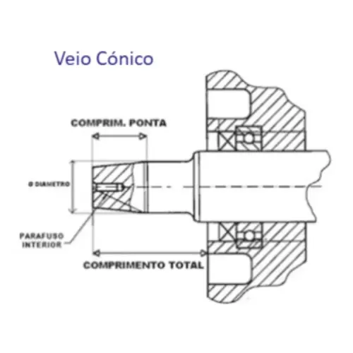 MOTOR GASOLINA 7HP LT210V1 VEIO CONICO O19.84X70MM scaled 1.webp