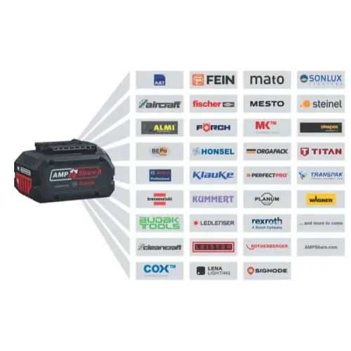 projetor sem fio gli 18v 4000 c professional bosch 6 scaled 1.webp
