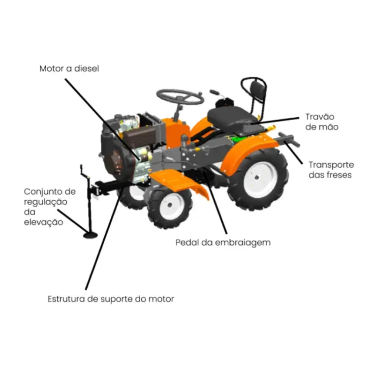 mini-trator-cultivador-a-diesel-c-arranque-eletrico-2-scaled-1.webp