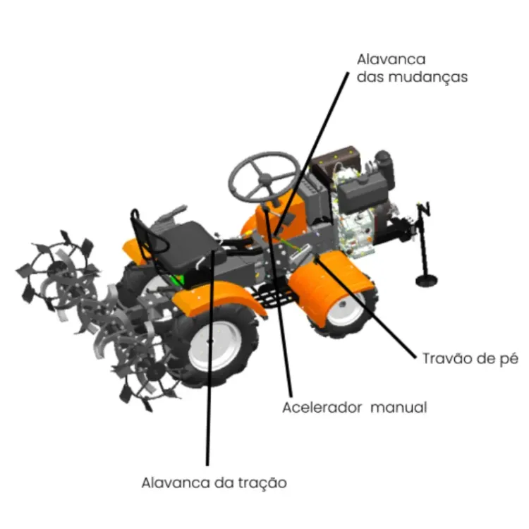 mini-trator-cultivador-a-diesel-c-arranque-eletrico-3-scaled-1.webp