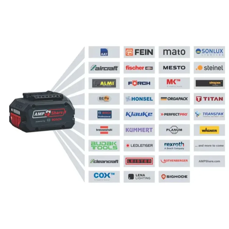 BATERIA-BOSCH-18V-4.0AH-3-scaled-1.webp