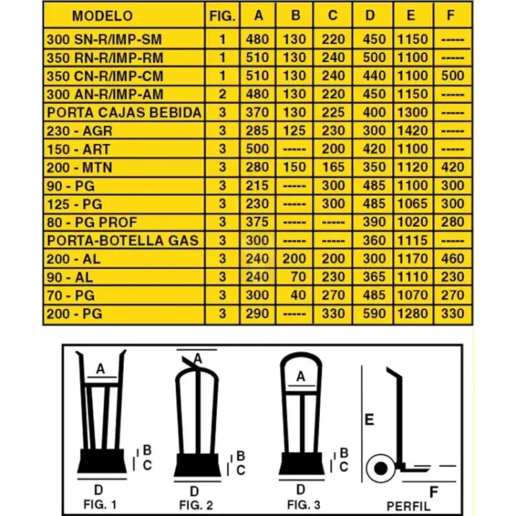 carrinho-de-armazem-ay-350-cn-ayerbe-chavevertical-com-1-scaled-1.webp