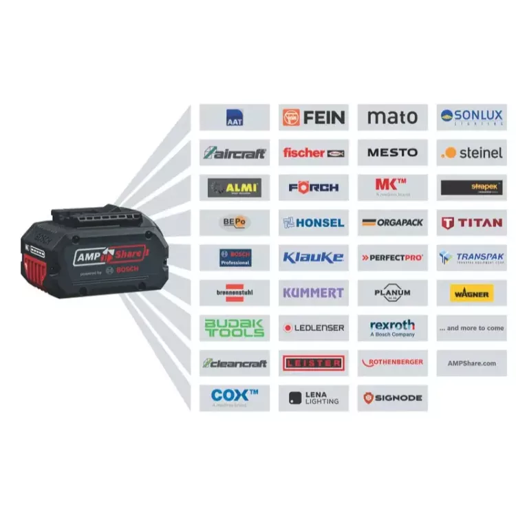 gdx-18v-200-aparafusadora-impacto-s-fio-bosch-chavevertical-com-7.webp